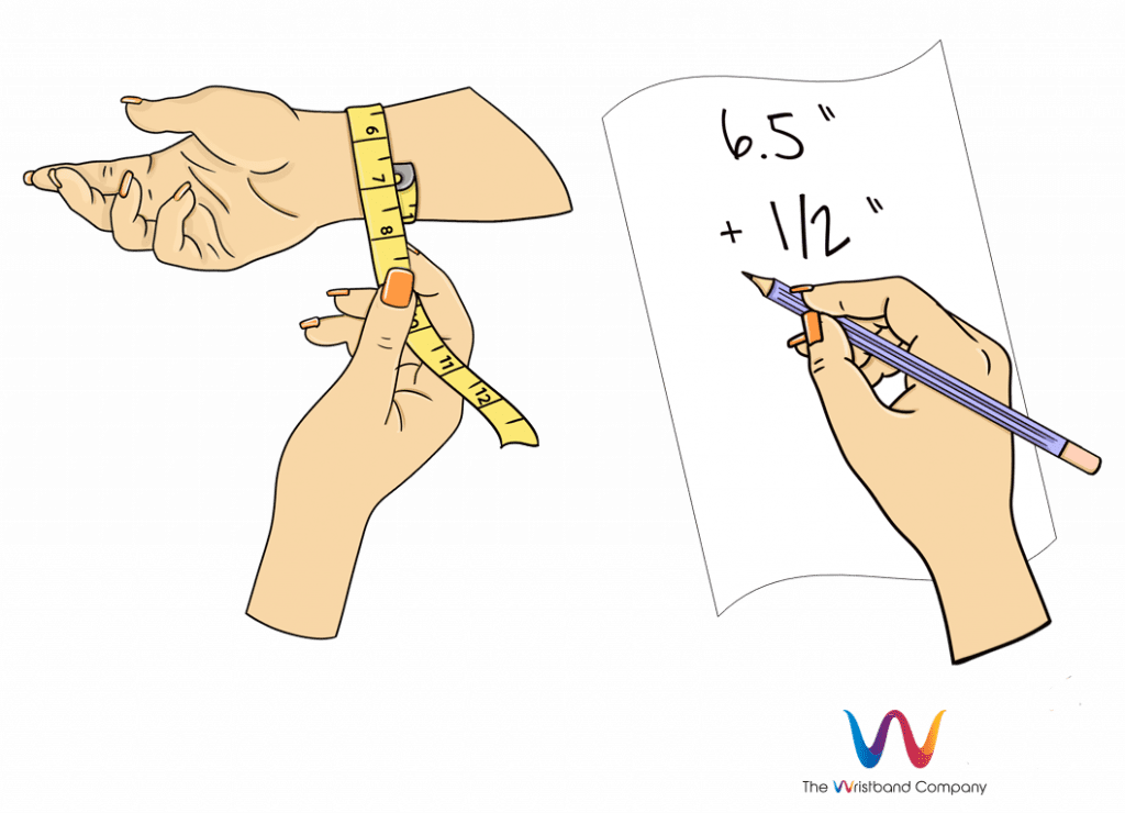 How to measure
